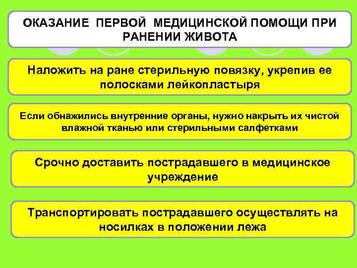 ОКАЗАНИЕ ПЕРВОЙ МЕДИЦИНСКОЙ ПОМОЩИ ПРИ РАНЕНИИ ЖИВОТА Наложить на ране стерильную повязку, укрепив ее