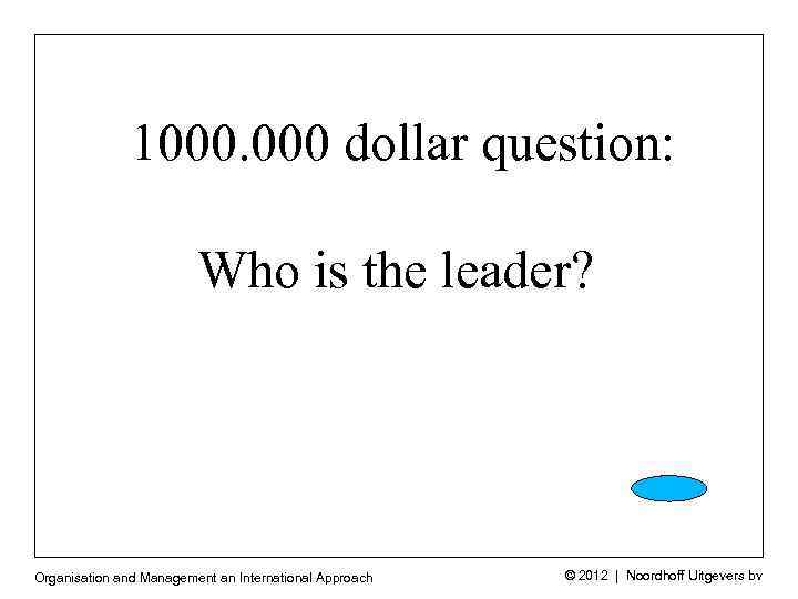 1000. 000 dollar question: Who is the leader? Organisation and Management an International Approach