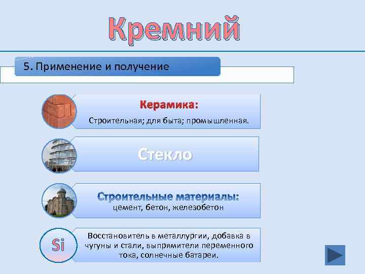 Кремний 5. Применение и получение Керамика: Строительная; для быта; промышленная. Стекло цемент, бетон, железобетон