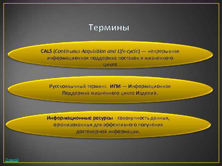 Термины CALS (Continuous Acquisition and Life-cycle) — непрерывная информационная поддержка поставок и жизненного цикла