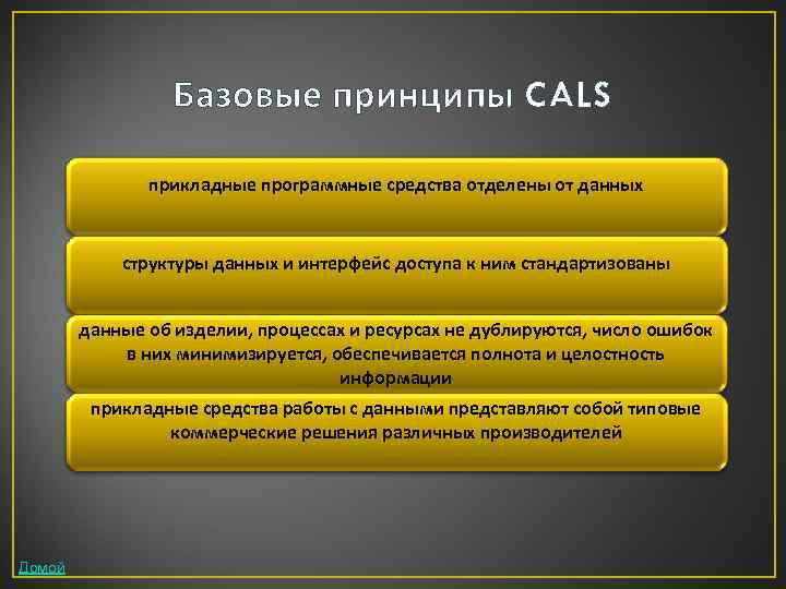 Базовые принципы CALS прикладные программные средства отделены от данных структуры данных и интерфейс доступа