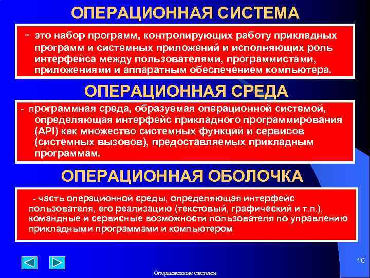 ОПЕРАЦИОННАЯ СИСТЕМА - это набор программ, контролирующих работу прикладных программ и системных приложений и