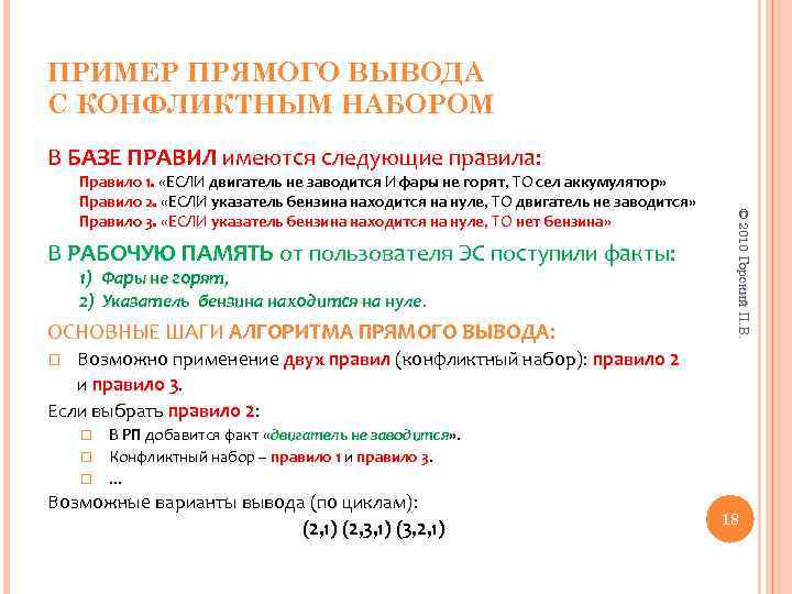 ПРИМЕР ПРЯМОГО ВЫВОДА С КОНФЛИКТНЫМ НАБОРОМ В БАЗЕ ПРАВИЛ имеются следующие правила: В РАБОЧУЮ