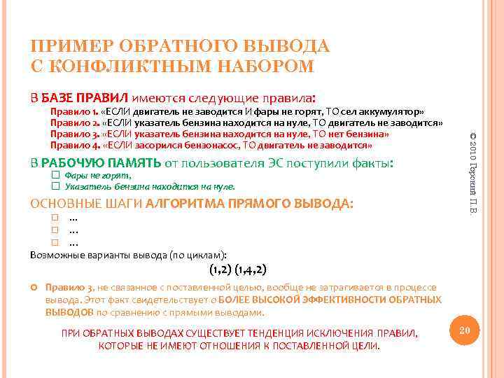 ПРИМЕР ОБРАТНОГО ВЫВОДА С КОНФЛИКТНЫМ НАБОРОМ В БАЗЕ ПРАВИЛ имеются следующие правила: В РАБОЧУЮ