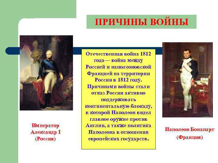 ПРИЧИНЫ ВОЙНЫ Император Александр I (Россия) Отечественная война 1812 года— война между Россией и