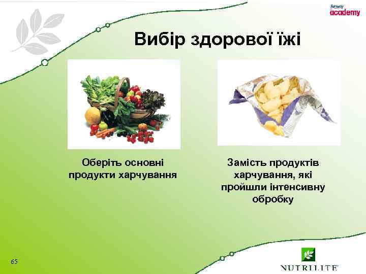 Вибір здорової їжі Оберіть основні продукти харчування 65 Замість продуктів харчування, які пройшли інтенсивну