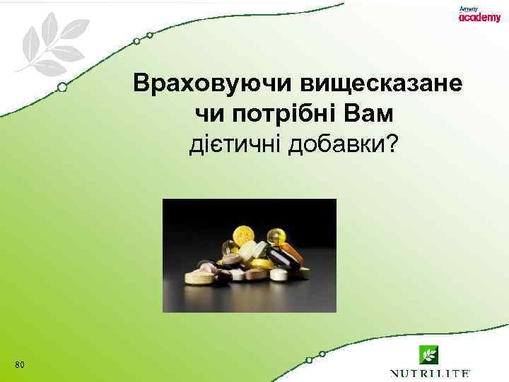 Враховуючи вищесказане чи потрібні Вам дієтичні добавки? 80 