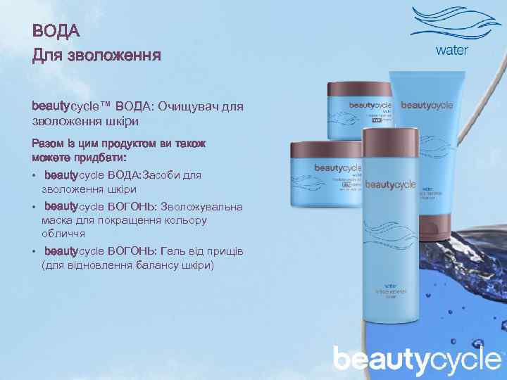 ВОДА Для зволоження beautycycle™ ВОДА: Очищувач для зволоження шкіри Разом із цим продуктом ви