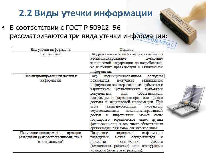 2. 2 Виды утечки информации • В соответствии с ГОСТ Р 50922– 96