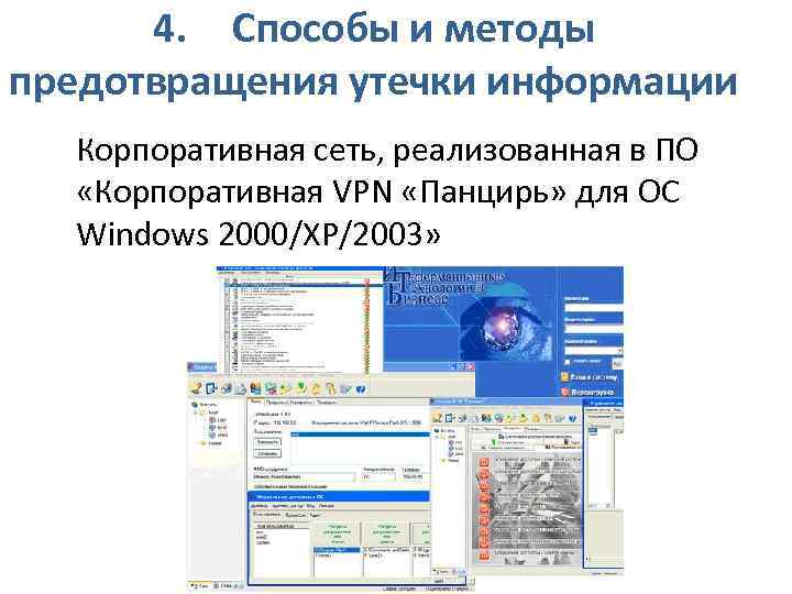 4. Способы и методы предотвращения утечки информации Корпоративная сеть, реализованная в ПО «Корпоративная VPN
