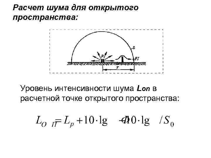 Расчет шума для открытого пространства: Уровень интенсивности шума Lon в расчетной точке открытого пространства: