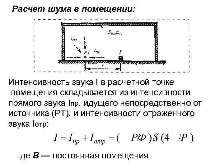 Расчет шума в помещении: Интенсивность звука I в расчетной точке помещения складывается из интенсивности