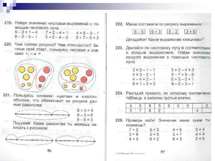 Решение задач раскрывающих смысл арифметических действий 4 класс презентация школа россии
