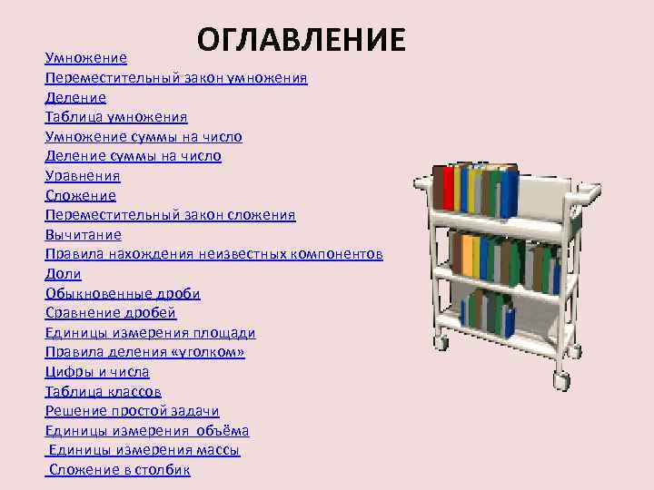 ОГЛАВЛЕНИЕ Умножение Переместительный закон умножения Деление Таблица умножения Умножение суммы на число Деление суммы