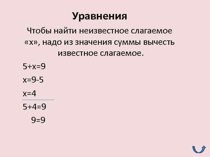 Нахождение неизвестного слагаемого