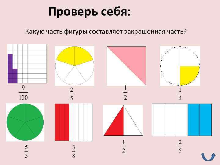 На рисунке 14 кружков и 6 квадратиков какую часть всех фигурок составляют