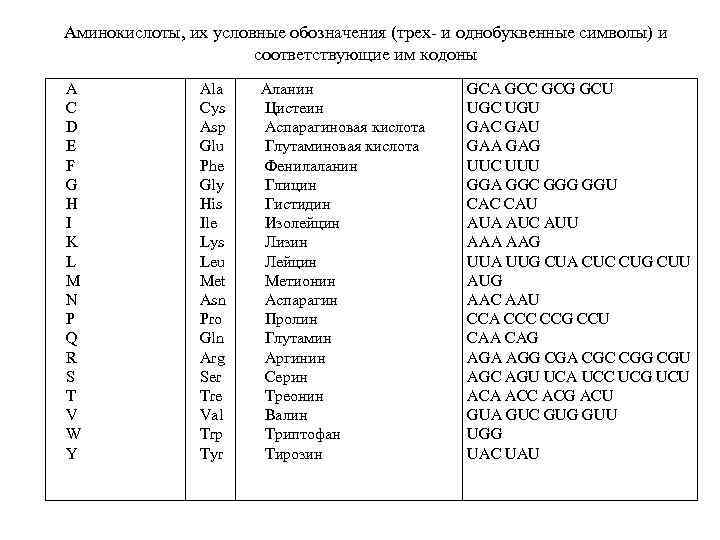 Каким номером обозначена