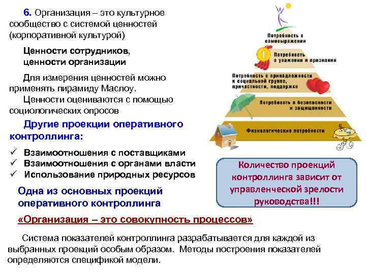 Организовать ценность