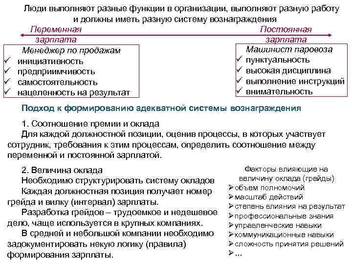 Совет выполнял различные функции управлял судом собирал. Величина оклада это.