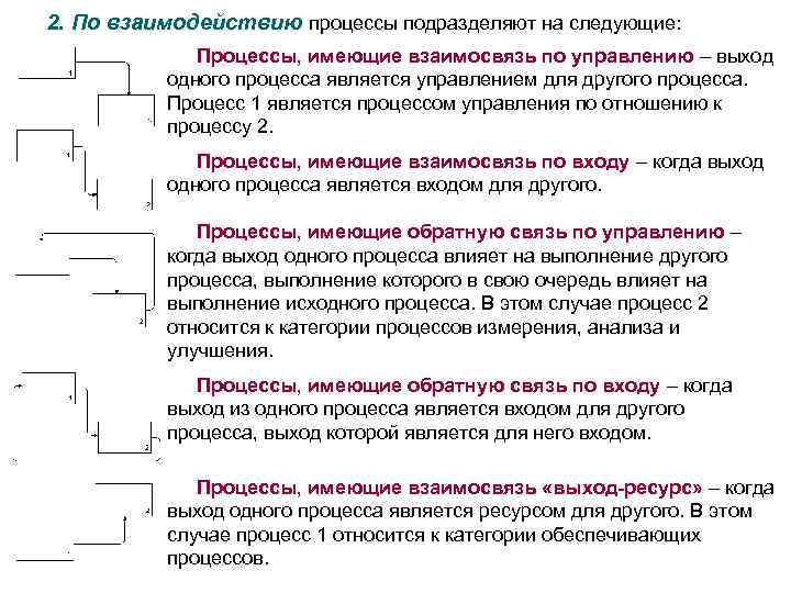 Последующие процессы. Процессы, имеющие взаимосвязь по управлению. Что является входом процесса. Выход 1 процесса является входом другого процесса. Следующий процессов.