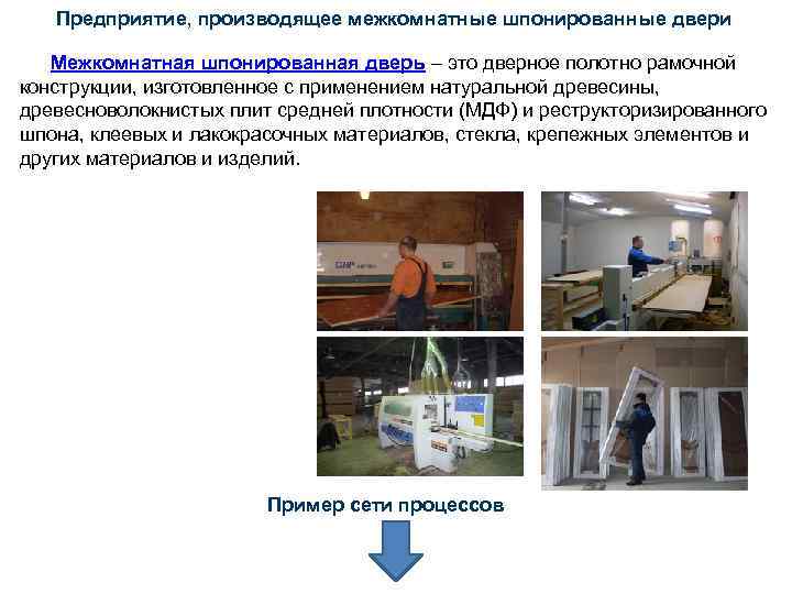 Предприятие, производящее межкомнатные шпонированные двери Межкомнатная шпонированная дверь – это дверное полотно рамочной конструкции,