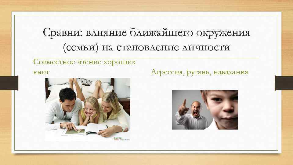 Сравни: влияние ближайшего окружения (семьи) на становление личности Совместное чтение хороших книг Агрессия, ругань,