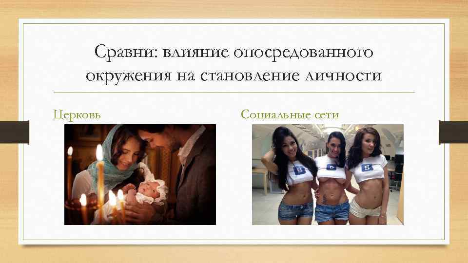 Сравни: влияние опосредованного окружения на становление личности Церковь Социальные сети 
