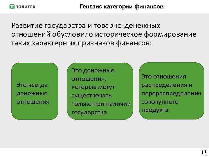 Генезис категории финансов Развитие государства и товарно-денежных отношений обусловило историческое формирование таких характерных признаков