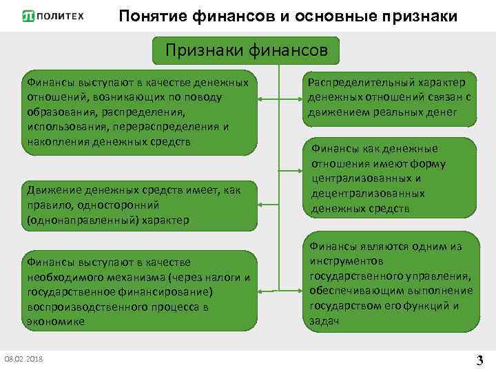 Понятие финансов и основные признаки Признаки финансов Финансы выступают в качестве денежных отношений, возникающих