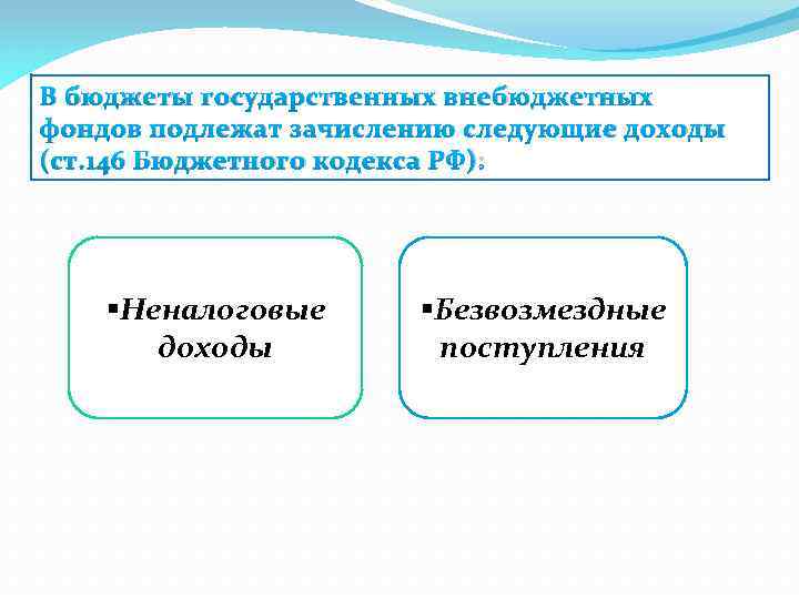 Следующие доходы. Доходы государственных внебюджетных фондов. Бюджеты государственных внебюджетных фондов. Доходы бюджета внебюджетных фондов. Неналоговыми доходами бюджетов государственных внебюджетных фондов.