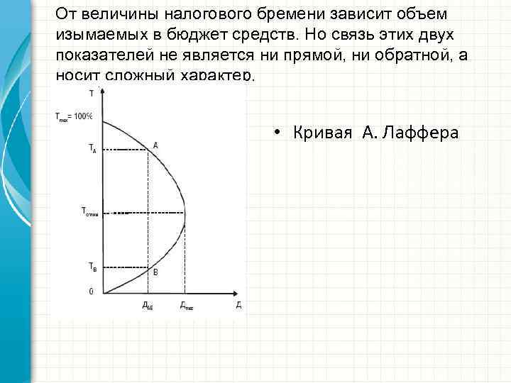 От величины налогового бремени зависит объем изымаемых в бюджет средств. Но связь этих двух