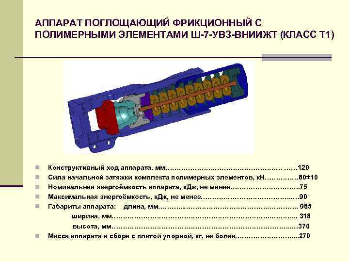 АППАРАТ ПОГЛОЩАЮЩИЙ ФРИКЦИОННЫЙ С ПОЛИМЕРНЫМИ ЭЛЕМЕНТАМИ Ш-7 -УВЗ-ВНИИЖТ (КЛАСС Т 1) n n n