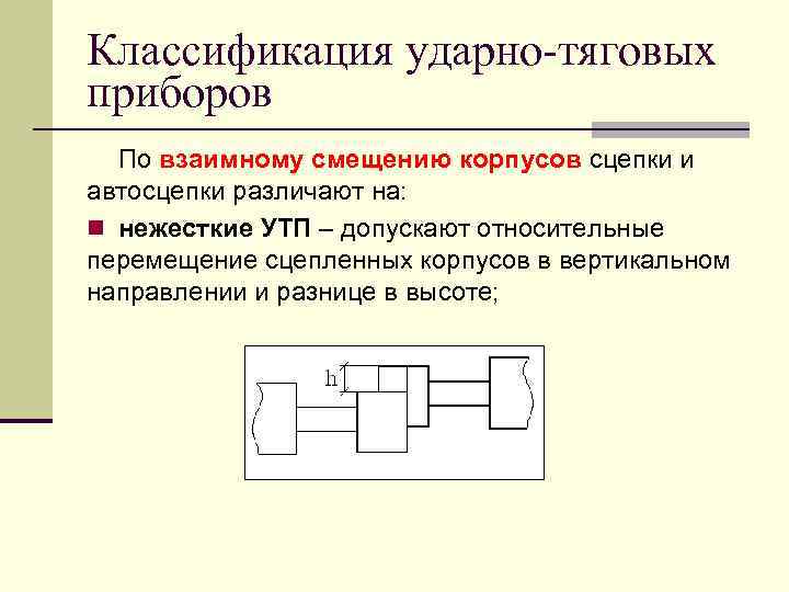 Классификация ударно-тяговых приборов По взаимному смещению корпусов сцепки и автосцепки различают на: n нежесткие