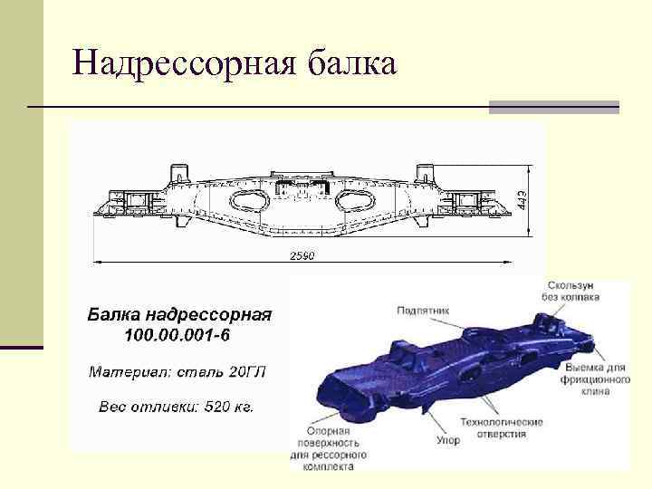 Надрессорная балка 