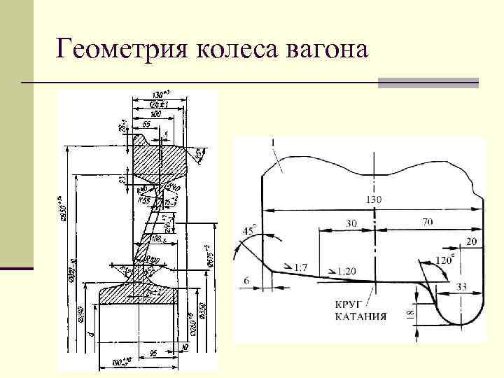 Чертеж ходовой части вагона