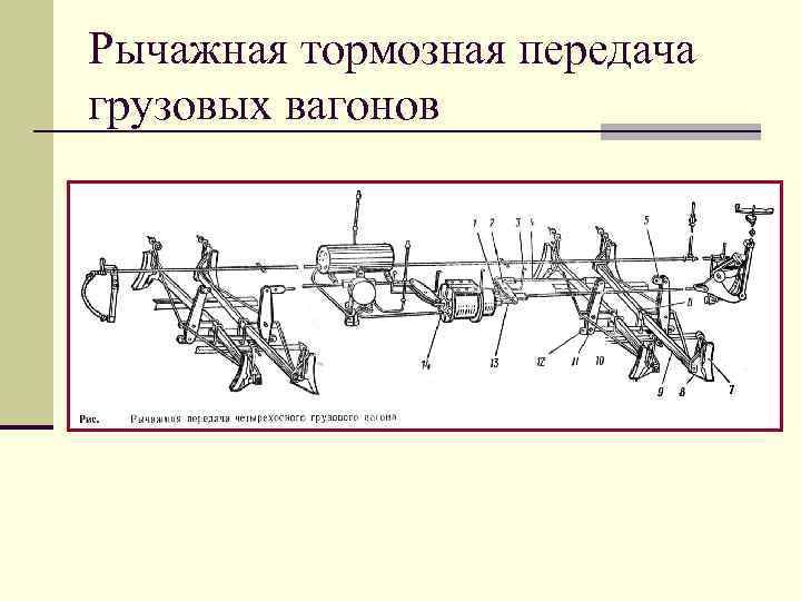 Тормозная рычажная передача фото