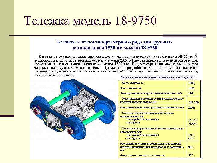 Тележка модель 18 -9750 