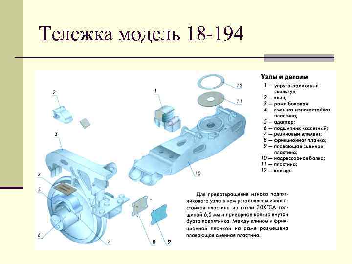 Тележка модель 18 -194 