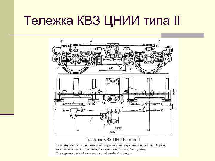 Тележка КВЗ ЦНИИ типа II 