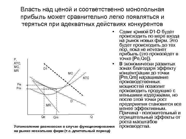 Монопольная эмиссия национальной валюты