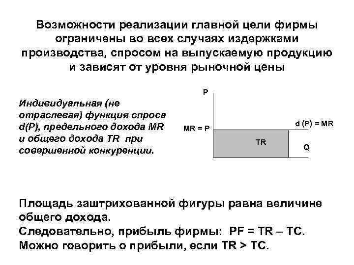 Возможности реализации главной цели фирмы ограничены во всех случаях издержками производства, спросом на выпускаемую