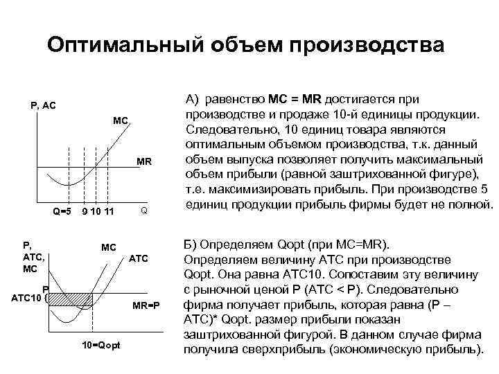 Оптимальный