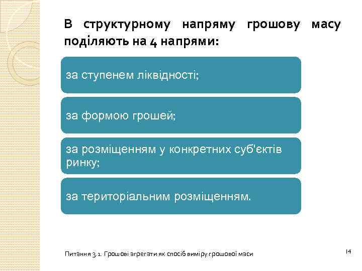 В структурному напряму грошову масу поділяють на 4 напрями: за ступенем ліквідності; за формою