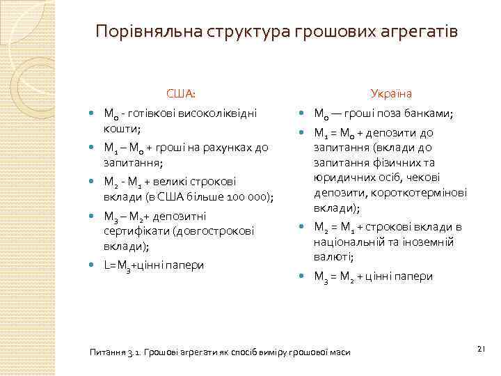 Порівняльна структура грошових агрегатів США: М 0 - готівкові високоліквідні кошти; М 3 –
