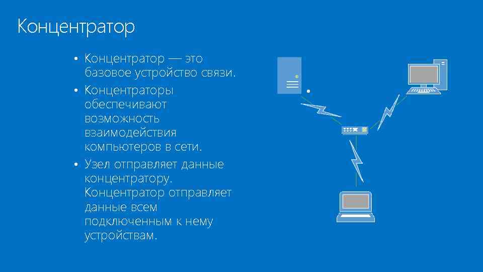 Концентратор • Концентратор — это базовое устройство связи. • Концентраторы обеспечивают возможность взаимодействия компьютеров