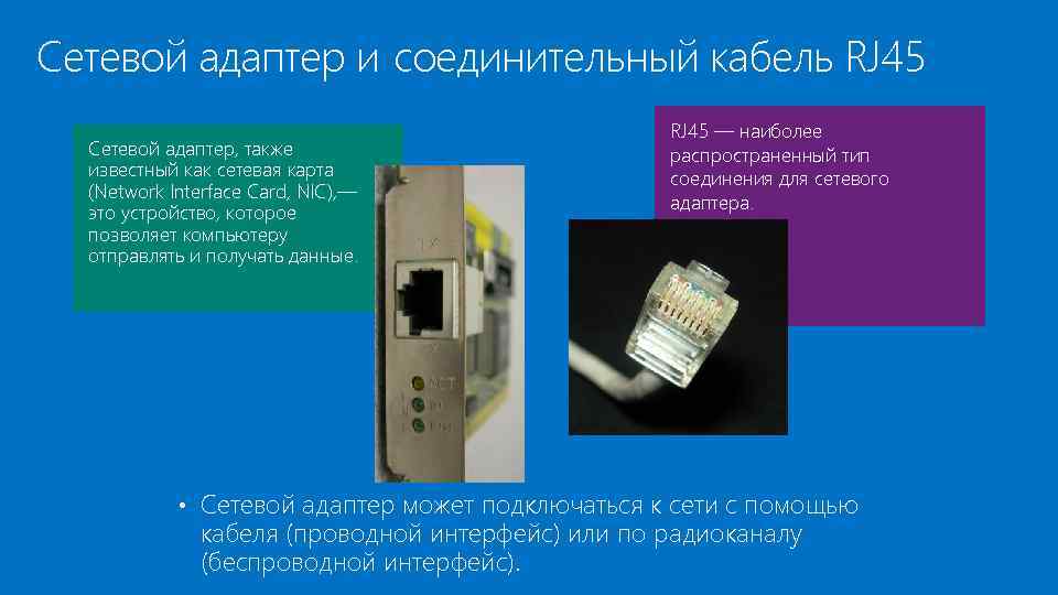 Сетевой адаптер и соединительный кабель RJ 45 Сетевой адаптер, также известный как сетевая карта