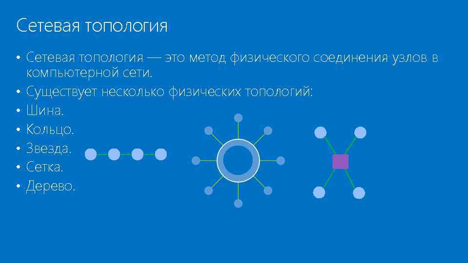 Сетевая топология • Сетевая топология — это метод физического соединения узлов в • •