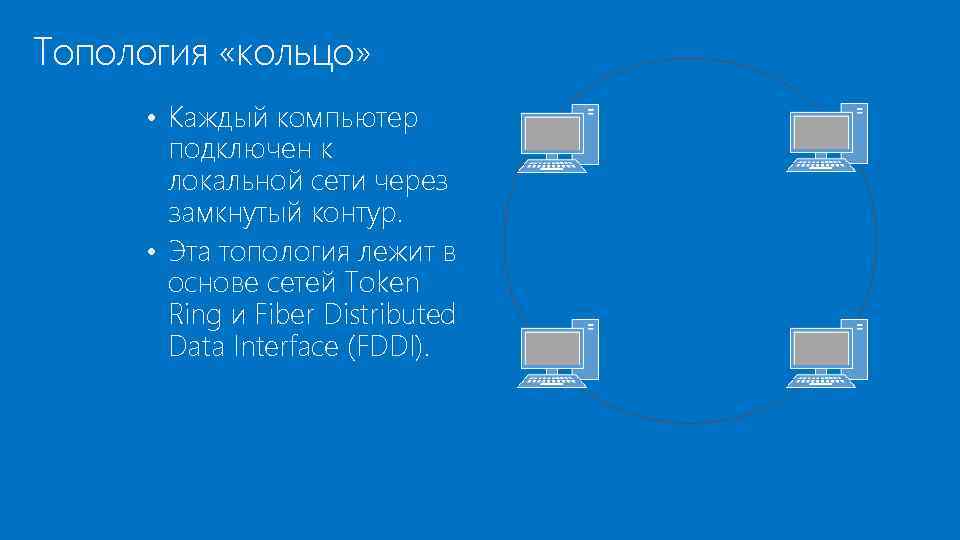 Топология «кольцо» • Каждый компьютер подключен к локальной сети через замкнутый контур. • Эта