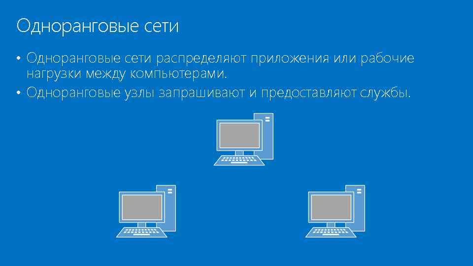 Одноранговые сети • Одноранговые сети распределяют приложения или рабочие нагрузки между компьютерами. • Одноранговые