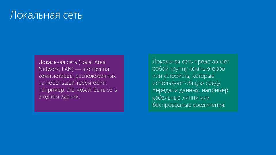 Локальная сеть (Local Area Network, LAN) — это группа компьютеров, расположенных на небольшой территории;